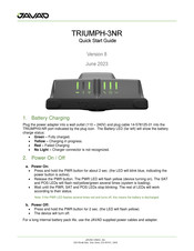 Javad TRIUMPH-3NR Quick Start Manual