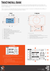 BMPRO Trek3 Install Manual