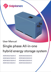 Solplanet ASW0400/2500A-S User Manual
