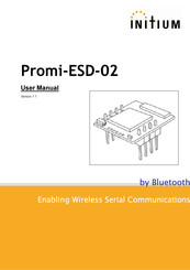 initium Promi-ESD-02 User Manual