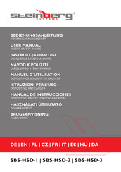 Steinberg Systems SBS-HSD-1 User Manual