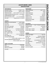 ALKOTA 4405G-SLD036 Manual