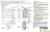 Motorola APX 2000 MODEL 2 Quick Reference Card