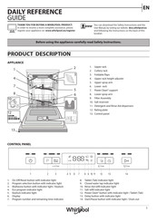 Whirlpool WFC 3C33 PF Daily Reference Manual