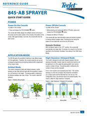 TeeJet 845-AB Quick Start Manual
