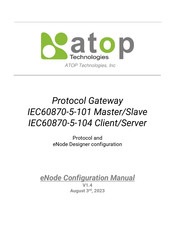 Atop PG5901B Series Configuration Manual