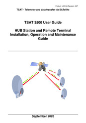 TSAT 3500 User Manual