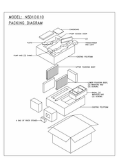 North Star Design NSD10010 Manual