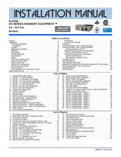 Johnson Controls York ZNT06 Installation Manual