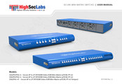 HighSecLabs Mini-Matrix SX82PHU-4 User Manual