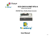 Pixsys ECO-CNV510-PNET-RTU-A User Manual