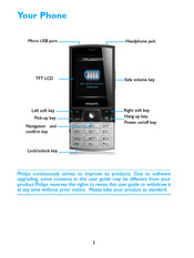 Philips CTX332BLK/00 Manual