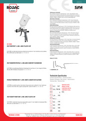 Sam RODAC RC1200H Manual