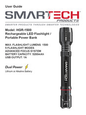 Smartech HGR-1500 User Manual