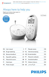 Philips Avent SCD560/00 User Manual