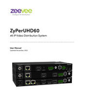 ZeeVee ZyPerUHD60 User Manual