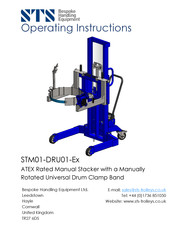 STS STM01-DRU01-Ex Operating Instructions Manual