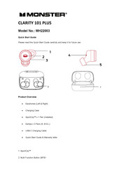 Monster MH22003 Quick Start Manual