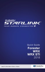 Subaru WRX 2018 Quick Manual