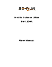 BOHYUN BY-1200A User Manual