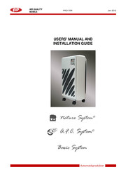 AP PRO170R User Manual And Installation Manual