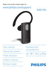 Philips SHB1100 User Manual