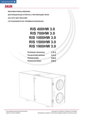 Salda RIS 400HW 3.0 Technical Data Manual