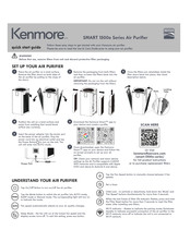 Kenmore SMART 1500e Series Quick Start Manual