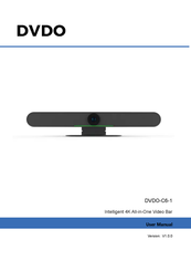 DVDO C6-W User Manual