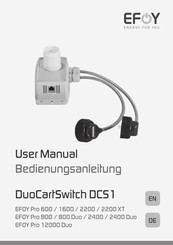 EFOY Pro 800 Duo User Manual