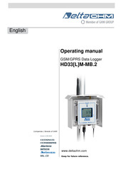 Delta OHM HD33L-MB.2 Operating Manual