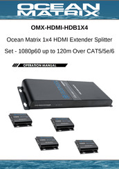 Ocean Matrix OMX-HDMI-HDB1X4 Operation Manual