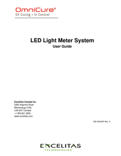 Excelitas Technologies OmniCure LM2011 Series User Manual