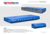 HighSecLabs DK82PH-4 User Manual