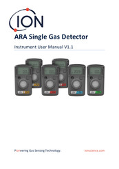 ION ARA H2S Instrument User Manual
