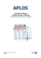 APLOS R0-N5050 Instruction Manual