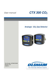 Oldham CTX 300 CO2 User Manual