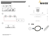 NIVISS GROUND NANO Quick Start Manual