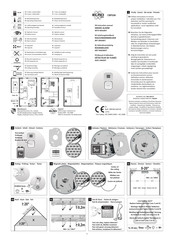 Elro blue CBFS36 Instruction Manual