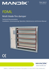 Mandik FDML Technical Documentation Manual