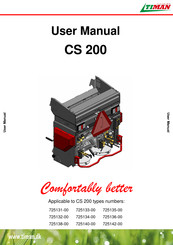 Timan Comfortably better CS 200 User Manual