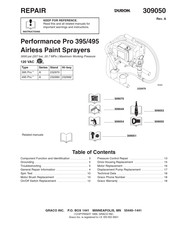 Duron A Series Repair Manual