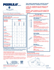 Peerless Faucet P299675LF Manual