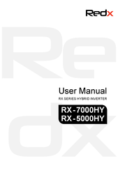 Redx RX Series User Manual