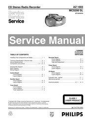 Philips Soundmachine AZ1003 Service Manual