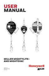 Honeywell MILLER MIGHTYLITE+ MML-OSS1 User Manual