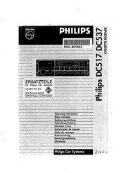 Philips DC517 Operating Instructions Manual