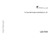 Stairville Tri Flat PAR Profile 5x3W RGB 25 User Manual