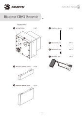 Bitspower CR801 Instruction Manual