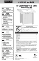 Fire Island GAD15306M Owner's Manual